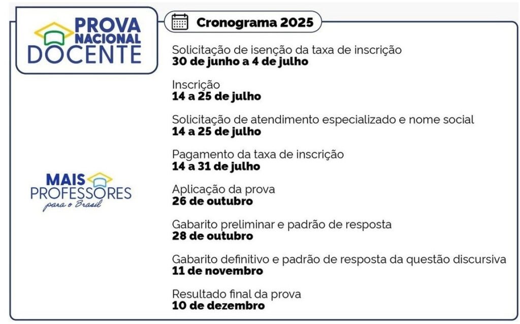 541b6fd2-2656-4839-a176-408256d3a310-1024x638 Educação Últimos dias para se inscrever na Prova Nacional Docente